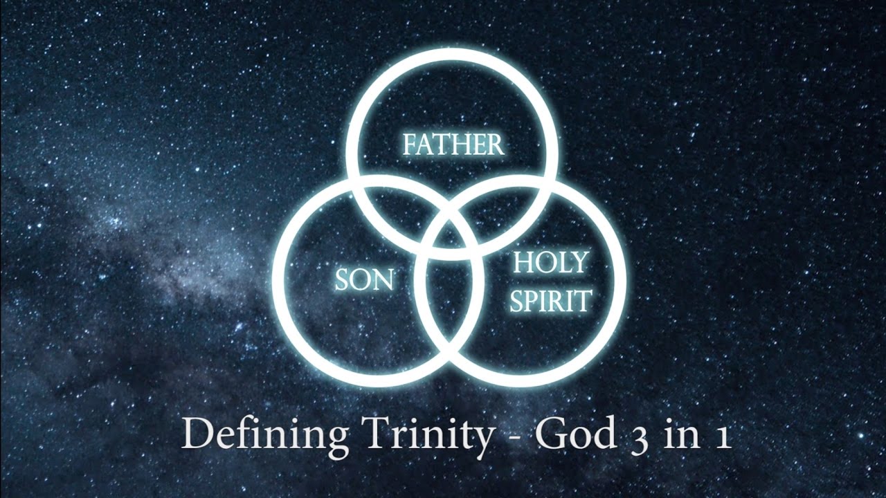 What Is The Trinity of God? Father, Son, Holy Spirit